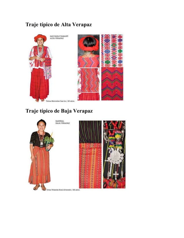 Traje típico de guatemala.docx