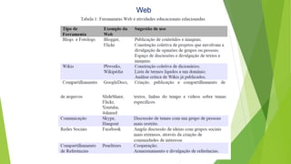 Web
 