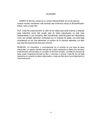 11
GLOSARIO
CAMPO: El término campo es un campo intercambiable con el de columna,
aunque muchos consideran más correcto usar el término campo (o ID(identificador
entero, único a cada fila)
FILA: Cada fila proporcionaría un valor de los datos para cada columna y después
sería entendida como solo simple valor de datos estructurado, en este caso
representando a una compañía. Más formalmente, cada fila puede ser interpretada
como una variable relacional, compuesta por un conjunto de tuplas, con cada tupla
consistiendo en los dos elementos: el nombre de la columna relevante y el valor
que esta fila proporciona para esa columna
REGISTRO: En informática, o concretamente en el contexto de una base de datos
relacionales, un registro (también llamado fila o tulpa) representa un objeto único de datos
implícitamente estructurados en una tabla. En términos simples, una tabla de una base de
datos puede imaginarse formada de filas y columnas o campos. Cada fila de una tabla
representa un conjunto de datos relacionados, y todas las filas de la misma tabla tienen la
misma estructura
 