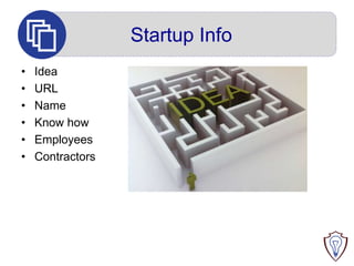 Startup Info
•
•
•
•
•
•

Idea
URL
Name
Know how
Employees
Contractors

 
