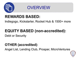 L OVERVIEW
REWARDS BASED:
Indiegogo, Kickstarter, Rocket Hub & 1500+ more
EQUITY BASED (non-accredited):
Debt or Security
...