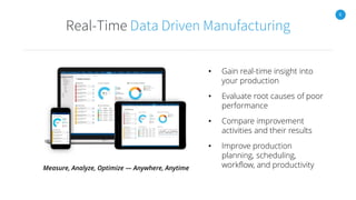 5
Real-Time Data Driven Manufacturing
Measure, Analyze, Optimize — Anywhere, Anytime
• Gain real-time insight into
your production
• Evaluate root causes of poor
performance
• Compare improvement
activities and their results
• Improve production
planning, scheduling,
workflow, and productivity
 