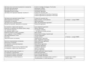 Договор залога (ипотеки) недвижимого имущества 
Contract of pledge (mortgage) of real estate 
Договор перестрахования 
Reinsurance contract 
Договор поручительства 
Suretyship agreement 
Предварительный договор 
Preliminary agreement 
Договор купли-продажи квартиры /недвиж-ти 
Contract for securities sale 
Сontract (agreement) for purchase of apartment 
Сontract (agreement) for purchase of real estate 
Договор купли-продажи ценных бумаг 
Contract for securities sale 
Облигационное соглашение 
Bond resolution / bond indenture 
по банкам – словарь EBRD 
Опционное соглашение 
Option agreement 
Договор купли и продажи акций 
Share sale and purchase agreement 
Базовое соглашение / рамочное соглашение 
Framework agreement 
Соглашение о переуступке кредита 
Loan assignment agreement 
Рамочное соглашение (для ценных бумаг, напр.) 
Master Agreement 
Акт приемки-передачи 
Акт приемки /работ, услуг 
Acceptance certificate 
…for (delivery of) work, services 
Передача акций (в уставе, договорах) 
Share transfer 
Акт о передаче / в залог (РЕЖЕ) 
General deed of pledge /transfer deed 
** 
Договор банковского счета 
Account Agreement 
счет депо 
custody account 
по банкам – словарь EBRD 
Дополнительное соглашение 
Supplementary Agreement 
Реже: Supplement Agreement 
Патентно-лицензионное соглашение 
Patent and license agreement 
Патентное соглашение 
Patent agreement 
Соглашение о патентной лицензии 
Patent license agreement 
Договор цессии 
Assignment agreement 
Соглашение о (пере-)уступке /передаче прав 
Соглашение о переуступке обязательств 
Assignment agreement 
Deed of assignment 
Novation agreement 
Договор передачи прав /активов, т.п. 
Transfer agreement /deed of transfer 
Соглашение о сублицензии 
Sublicense agreement 
Соглашение об обмене лицензиями 
Cross-licensing agreement 
Соглашение об обмене патентами 
Patent exchange agreement 
Освобождение от ответственности 
Для заголовка в договоре можно: «waiver» = «освобождение от ответственности» 
внутри текста также: 
отказ от прав… 
 