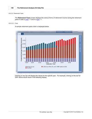 The Retirement Analysis Kit Help File140
Copyright © 2014 Trust Builders, Inc.For advisor use only.
3.8.2.2.2 Retirement Years
The Retirement Years screen displays the various forms of retirement income during the retirement
years in both a chart and in a grid .
3.8.2.2.2.1 Chart
A sample retirement years chart is displayed below.
Clicking on any bar will display the values for the specific year. For example, clicking on the bar for
2041 above would result in the following display.
140 144
 