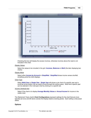 TRAK Programs 143
Copyright © 2014 Trust Builders, Inc. For advisor use only.
Checking this box will display the excess incomes, otherwise incomes above the need is not
included in the chart.
Display Values
Select the values to be included in the grid: Incomes, Balances or Both (the later displaying two
charts)
Display Mode
Select either Income by Account or Simplified. Simplified shows income verses shortfall,
simplifying what the chart displays.
Chart Type
Select Multi-Year or Single Year. Single Year will shows a pie chart of a specific year and a
scroll bar at the bottom can be used to scroll through the various years. Note that a specifc year
can be selected in the multi-year chart by clicking on a specific bar.
Income (Vertical) Axis
Select if the chart is to display Average Monthly Values or Annual Income for income in the
visible chart.
The Retirement Years chart's Chart Configurations represent settings for the chart that are more
typically set once and left alone (verses the Display Options docking panel). Each setting is discussed
below.
Options
 