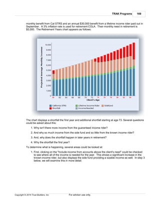 TRAK Programs 169
Copyright © 2014 Trust Builders, Inc. For advisor use only.
monthly benefit from Cal STRS and an annual $30,000 benefit from a lifetime income rider paid out in
September. A 3% inflation rate is used for retirement COLA. Their monthly need in retirement is
$5,000. The Retirement Years chart appears as follows:
The chart displays a shortfall the first year and additional shortfall starting at age 73. Several questions
could be asked about this:
1. Why isn't there more income from the guaranteed income rider?
2. And why so much income from the side fund and so little from the known income rider?
3. And, why does the shortfall happen in later years in retirement?
4. Why the shortfall the first year?
To determine what is happening, several areas could be looked at:
1. First, clicking on the "Include income from accounts above the client's need" could be checked
to see where all of the income is needed for the year. This shows a significant increase in the
known income rider, but also displays the side fund providing a sizable income as well. In step 3
below, we will examine this in more detail.
 