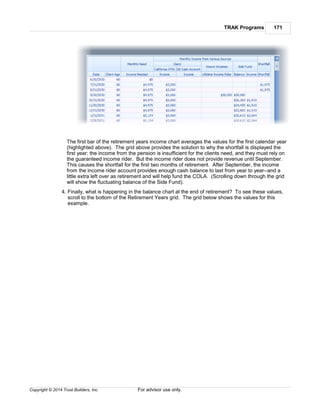 TRAK Programs 171
Copyright © 2014 Trust Builders, Inc. For advisor use only.
The first bar of the retirement years income chart averages the values for the first calendar year
(highlighted above). The grid above provides the solution to why the shortfall is displayed the
first year: the income from the pension is insufficient for the clients need, and they must rely on
the guaranteed income rider. But the income rider does not provide revenue until September.
This causes the shortfall for the first two months of retirement. After September, the income
from the income rider account provides enough cash balance to last from year to year--and a
little extra left over as retirement and will help fund the COLA. (Scrolling down through the grid
will show the fluctuating balance of the Side Fund).
4. Finally, what is happening in the balance chart at the end of retirement? To see these values,
scroll to the bottom of the Retirement Years grid. The grid below shows the values for this
example.
 