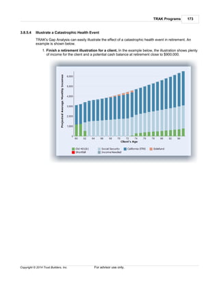 TRAK Programs 173
Copyright © 2014 Trust Builders, Inc. For advisor use only.
3.8.5.4 Illustrate a Catastrophic Health Event
TRAK's Gap Analysis can easily illustrate the effect of a catastrophic health event in retirement. An
example is shown below.
1. Finish a retirement illustration for a client. In the example below, the illustration shows plenty
of income for the client and a potential cash balance at retirement close to $900,000.
 