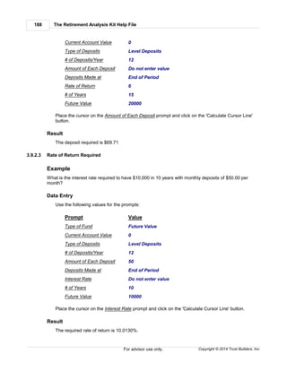 The Retirement Analysis Kit Help File188
Copyright © 2014 Trust Builders, Inc.For advisor use only.
Current Account Value 0
Type of Deposits Level Deposits
# of Deposits/Year 12
Amount of Each Deposit Do not enter value
Deposits Made at End of Period
Rate of Return 6
# of Years 15
Future Value 20000
Place the cursor on the Amount of Each Deposit prompt and click on the 'Calculate Cursor Line'
button.
Result
The deposit required is $69.71
3.9.2.3 Rate of Return Required
Example
What is the interest rate required to have $10,000 in 10 years with monthly deposits of $50.00 per
month?
Data Entry
Use the following values for the prompts:
Prompt Value
Type of Fund Future Value
Current Account Value 0
Type of Deposits Level Deposits
# of Deposits/Year 12
Amount of Each Deposit 50
Deposits Made at End of Period
Interest Rate Do not enter value
# of Years 10
Future Value 10000
Place the cursor on the Interest Rate prompt and click on the 'Calculate Cursor Line' button.
Result
The required rate of return is 10.0130%.
 