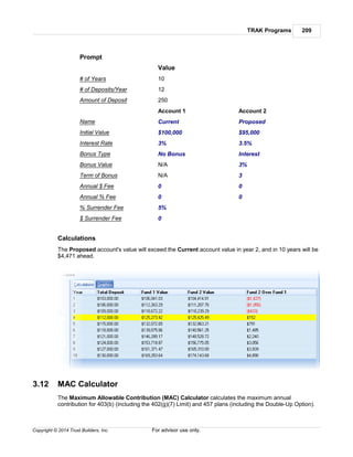 TRAK Programs 209
Copyright © 2014 Trust Builders, Inc. For advisor use only.
Prompt
Value
# of Years 10
# of Deposits/Year 12
Amount of Deposit 250
Account 1 Account 2
Name Current Proposed
Initial Value $100,000 $95,000
Interest Rate 3% 3.5%
Bonus Type No Bonus Interest
Bonus Value N/A 3%
Term of Bonus N/A 3
Annual $ Fee 0 0
Annual % Fee 0 0
% Surrender Fee 5%
$ Surrender Fee 0
Calculations
The Proposed account's value will exceed the Current account value in year 2, and in 10 years will be
$4,471 ahead.
3.12 MAC Calculator
The Maximum Allowable Contribution (MAC) Calculator calculates the maximum annual
contribution for 403(b) (including the 402(g)(7) Limit) and 457 plans (including the Double-Up Option).
 