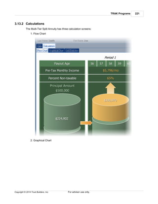TRAK Programs 221
Copyright © 2014 Trust Builders, Inc. For advisor use only.
3.13.2 Calculations
The Multi-Tier Split Annuity has three calculation screens:
1. Flow Chart
2. Graphical Chart
 