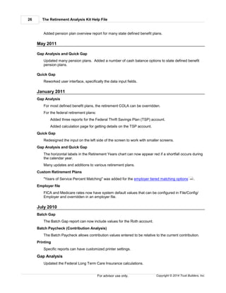 The Retirement Analysis Kit Help File26
Copyright © 2014 Trust Builders, Inc.For advisor use only.
Added pension plan overview report for many state defined benefit plans.
May 2011
Gap Analysis and Quick Gap
Updated many pension plans. Added a number of cash balance options to state defined benefit
pension plans.
Quick Gap
Reworked user interface, specifically the data input fields.
January 2011
Gap Analysis
For most defined benefit plans, the retirement COLA can be overridden.
For the federal retirement plans:
Added three reports for the Federal Thrift Savings Plan (TSP) account.
Added calculation page for getting details on the TSP account.
Quick Gap
Redesigned the input on the left side of the screen to work with smaller screens.
Gap Analysis and Quick Gap
The horizontal labels in the Retirement Years chart can now appear red if a shortfall occurs during
the calendar year.
Many updates and additions to various retirement plans.
Custom Retirement Plans
"Years of Service Percent Matching" was added for the employer tiered matching options .
Employer file
FICA and Medicare rates now have system default values that can be configured in File/Config/
Employer and overridden in an employer file.
July 2010
Batch Gap
The Batch Gap report can now include values for the Roth account.
Batch Paycheck (Contribution Analysis)
The Batch Paycheck allows contribution values entered to be relative to the current contribution.
Printing
Specific reports can have customized printer settings.
Gap Analysis
Updated the Federal Long Term Care Insurance calculations.
460
 