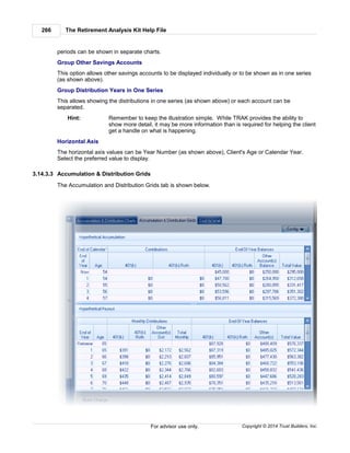 The Retirement Analysis Kit Help File266
Copyright © 2014 Trust Builders, Inc.For advisor use only.
periods can be shown in separate charts.
Group Other Savings Accounts
This option allows other savings accounts to be displayed individually or to be shown as in one series
(as shown above).
Group Distribution Years in One Series
This allows showing the distributions in one series (as shown above) or each account can be
separated.
Hint: Remember to keep the illustration simple. While TRAK provides the ability to
show more detail, it may be more information than is required for helping the client
get a handle on what is happening.
Horizontal Axis
The horizontal axis values can be Year Number (as shown above), Client's Age or Calendar Year.
Select the preferred value to display.
3.14.3.3 Accumulation & Distribution Grids
The Accumulation and Distribution Grids tab is shown below.
 