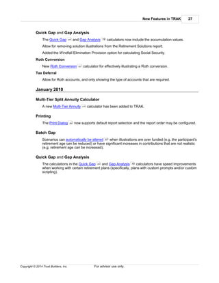 New Features in TRAK 27
Copyright © 2014 Trust Builders, Inc. For advisor use only.
Quick Gap and Gap Analysis
The Quick Gap and Gap Analysis calculators now include the accumulation values.
Allow for removing solution illustrations from the Retirement Solutions report.
Added the Windfall Elimination Provision option for calculating Social Security.
Roth Conversion
New Roth Conversion calculator for effectively illustrating a Roth conversion.
Tax Deferral
Allow for Roth accounts, and only showing the type of accounts that are required.
January 2010
Multi-Tier Split Annuity Calculator
A new Multi-Tier Annuity calculator has been added to TRAK.
Printing
The Print Dialog now supports default report selection and the report order may be configured.
Batch Gap
Scenarios can automatically be altered when illustrations are over funded (e.g. the participant's
retirement age can be reduced) or have significant increases in contributions that are not realistic
(e.g. retirement age can be increased).
Quick Gap and Gap Analysis
The calculations in the Quick Gap and Gap Analysis calculators have speed improvements
when working with certain retirement plans (specifically, plans with custom prompts and/or custom
scripting).
283 79
351
216
382
57
283 79
 