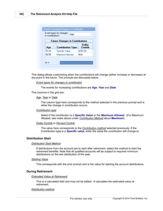 The Retirement Analysis Kit Help File302
Copyright © 2014 Trust Builders, Inc.For advisor use only.
This dialog allows customizing when the contributions will change (either increase or decrease) at
any point in the future. The prompts are discussed below.
Event types for changes in contribution
The events for increasing contributions are Age, Year and Date.
The columns in the grid are:
Age, Year or Date
The column type here corresponds to the method selected in the previous prompt and is
when the change in contribution occurs.
Contribution type
Select if the contribution is a Specific Value or the Maximum Allowed. (For Maximum
Allowed, see notes above under Contribution Method about Maximum).
Dollar Contrib or Percent Contrib
The value here corresponds to the Contribution method selected previously. If the
Contribution type is a Specific value, enter the value the contribution will change to.
Distribution Start
Distribution Start Method
If distributions from the account are to start after retirement, select the method to start the
retirement benefits. Note that all qualified accounts will be subject to required minimum
distributions on the last distribution of the year.
Starting Value
This corresponds with the prior prompt and is the value for starting the account distributions.
During Retirement
Estimated Value at Retirement
This is a calculated field and may not be edited. It calculates the estimated value at
retirement.
Distribution method
 