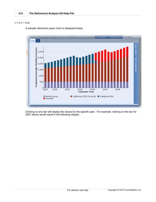 The Retirement Analysis Kit Help File314
Copyright © 2014 Trust Builders, Inc.For advisor use only.
3.17.4.2.1 Chart
A sample retirement years chart is displayed below.
Clicking on any bar will display the values for the specific year. For example, clicking on the bar for
2041 above would result in the following display.
 