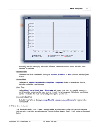 TRAK Programs 317
Copyright © 2014 Trust Builders, Inc. For advisor use only.
Checking this box will display the excess incomes, otherwise incomes above the need is not
included in the chart.
Display Values
Select the values to be included in the grid: Incomes, Balances or Both (the later displaying two
charts)
Display Mode
Select either Income by Account or Simplified. Simplified shows income verses shortfall,
simplifying what the chart displays.
Chart Type
Select Multi-Year or Single Year. Single Year will shows a pie chart of a specific year and a
scroll bar at the bottom can be used to scroll through the various years. Note that a specifc year
can be selected in the multi-year chart by clicking on a specific bar.
Income (Vertical) Axis
Select if the chart is to display Average Monthly Values or Annual Income for income in the
visible chart.
3.17.4.2.1.2 Chart Configuration
The Retirement Years chart's Chart Configurations represent settings for the chart that are more
typically set once and left alone (verses the Display Options docking panel). Each setting is discussed
below.
 