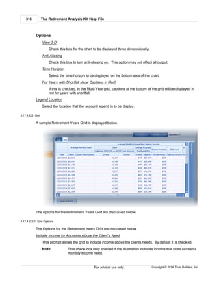 The Retirement Analysis Kit Help File318
Copyright © 2014 Trust Builders, Inc.For advisor use only.
Options
View 3-D
Check this box for the chart to be displayed three dimensionally.
Anti-Aliasing
Check this box to turn anti-aliasing on. This option may not affect all output.
Time Horizon
Select the time horizon to be displayed on the bottom axis of the chart.
For Years with Shortfall show Captions in Red
If this is checked, in the Multi-Year grid, captions at the bottom of the grid will be displayed in
red for years with shortfall.
Legend Location
Select the location that the account legend is to be display.
3.17.4.2.2 Grid
A sample Retirement Years Grid is displayed below.
The options for the Retirement Years Grid are discussed below.
3.17.4.2.2.1 Grid Options
The Options for the Retirement Years Grid are discussed below.
Include Income for Accounts Above the Client's Need
This prompt allows the grid to include income above the clients needs. By default it is checked.
Note: This check-box only enabled if the illustration includes income that does exceed a
monthly income need.
 