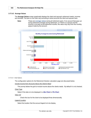 The Retirement Analysis Kit Help File322
Copyright © 2014 Trust Builders, Inc.For advisor use only.
3.17.4.5 Average Values
The Average Values screen graphically displays the client and spouse's retirement needs, incomes
and shortfall. The bars on the chart vary according to what accounts the client and spouse have.
Note: These are average values during all retirement years. If an account that pays out
during retirement changes during retirement, or if there is a spouse and the
income is not paid out all retirement months, the value may vary from the monthly
payout made by the account.
3.17.4.5.1 Chart Options
The configuration options for the Retirement Solution calculation page are discussed below.
Include Income from Accounts Above the Client's Need
This prompt allows the grid to include income above the clients needs. By default it is not checked.
Chart Type
Select if the data is to be displayed in a Bar Chart or Pie Chart.
View 3-D
Check this box for the chart to be displayed three dimensionally.
Legend Location
Select the location that the account legend is to be display.
 
