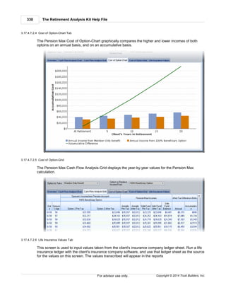 The Retirement Analysis Kit Help File330
Copyright © 2014 Trust Builders, Inc.For advisor use only.
3.17.4.7.2.4 Cost of Option-Chart Tab
The Pension Max Cost of Option-Chart graphically compares the higher and lower incomes of both
optoins on an annual basis, and on an accumulative basis.
3.17.4.7.2.5 Cost of Option-Grid
The Pension Max Cash Flow Analysis-Grid displays the year-by-year values for the Pension Max
calculation.
3.17.4.7.2.6 Life Insurance Values Tab
This screen is used to input values taken from the client's insurance company ledger sheet. Run a life
insurance ledger with the client's insurance company software, and use that ledger sheet as the source
for the values on this screen. The values transcribed will appear in the reports
 
