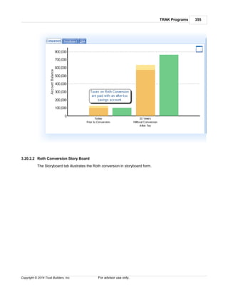 TRAK Programs 355
Copyright © 2014 Trust Builders, Inc. For advisor use only.
3.20.2.2 Roth Conversion Story Board
The Storyboard tab illustrates the Roth conversion in storyboard form.
 