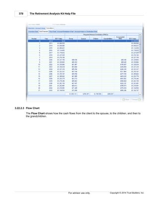 The Retirement Analysis Kit Help File370
Copyright © 2014 Trust Builders, Inc.For advisor use only.
3.22.2.3 Flow Chart
The Flow Chart shows how the cash flows from the client to the spouse, to the children, and then to
the grandchildren.
 