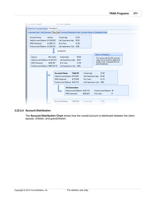 TRAK Programs 371
Copyright © 2014 Trust Builders, Inc. For advisor use only.
3.22.2.4 Account Distribution
The Account Distribution Chart shows how the overall account is distributed between the client,
spouse, children, and grandchildren.
 