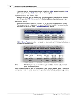 The Retirement Analysis Kit Help File46
Copyright © 2014 Trust Builders, Inc.For advisor use only.
Determines how the projections are displayed in the report: Chart (shows graphically), Grid
(shows actual values), or Both (shows both the chart and grid).
At Retirement, Show Both Grid and Chart
Allows for displaying both the grid and chart at retirement, thereby highlighting the retirement
year. Only enabled if Both is not selected for Method to Display Projected Values prompt.
Roth Account Balance
If a Roth account is included in the illustration (on the Paycheck tab) it determines how the
Roth account balance is displayed in the report. The following image is a sample of how the
accumulations values are shown if Include with Pretax is selected.
If Show Below Pretax is selected, a sample of the accumulation grid that includes illustrates a
Roth account is shown below.
Note: While having the values separated may be profitable, this may add unwanted
length to the printed report.
When displaying charts, the chart will either display a chart with only one bar, or with a stacked bar
having a blue line for the pretax account and a green bar for the Roth account (see image below).
 