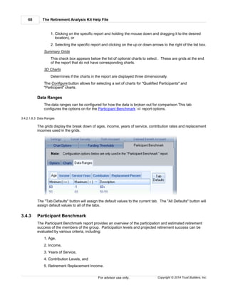The Retirement Analysis Kit Help File60
Copyright © 2014 Trust Builders, Inc.For advisor use only.
1. Clicking on the specific report and holding the mouse down and dragging it to the desired
location), or
2. Selecting the specific report and clicking on the up or down arrows to the right of the list box.
Summary Grids
This check box appears below the list of optional charts to select . These are grids at the end
of the report that do not have corresponding charts.
3D Charts
Determines if the charts in the report are displayed three dimensionally.
The Configure button allows for selecting a set of charts for "Qualified Participants" and
"Participant" charts.
Data Ranges
The data ranges can be configured for how the data is broken out for comparison.This tab
configures the options on for the Participant Benchmark report options.
3.4.2.1.8.3 Data Ranges
The grids display the break down of ages, income, years of service, contribution rates and replacement
incomes used in the grids.
The "Tab Defaults" button will assign the default values to the current tab. The "All Defaults" button will
assign default values to all of the tabs.
3.4.3 Participant Benchmark
The Participant Benchmark report provides an overview of the participation and estimated retirement
success of the members of the group. Participation levels and projected retirement success can be
evaluated by various criteria, including:
1. Age,
2. Income,
3. Years of Service,
4. Contribution Levels, and
5. Retirement Replacement Income.
60
 
