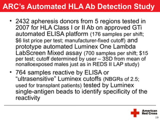 Labscreen Testing Trali | PPT