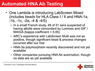 Labscreen Testing Trali | PPT