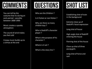 You can tell by the          Who are the Children ?
costume that its during an                                    Establishing shot of train
early period – possibly      Is it Fiction or non fiction ?   in the background
between 1800-1900
                             Why are there so many            Extreme close up of
Music creates a spooky       childish toys ?                  Radcliff’s facial expression
atmosphere
                             Who is Radcliff’s character      Long shot of house
The sound of wind makes      player ?
you feel cold                                                 High angle shot of Radcliff
                             What is the purpose of his       entering the house
Creepy music builds up to    character ?
a climax at the end                                           Panning shot of the house
                             Where is it set ?
                                                              Close up shot of three
                             What is the story line ?         young girls

                                                              Long shot of horse and
                                                              cart
 