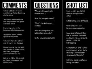 Tell its set today by car in     Who are they going to          Fade in edit used a lot
establishing shot and clothing   dinner with ?                  creates a mysterious
of characters                                                   effect
Tell sisters are close by the
                                 How did she get away ?
way they interact and speak                                     Establishing shot of house
with each other                  What's the kidnappers
                                 secret ?                       Over shoulder shot
Drumming noise in the                                           between conversation
background builds suspense       Why are the police not
                                 taking her seriously?          Long shot of street they
Screeching noises creates
spooky atmosphere
                                                                live in – shows its small
                                 Is she physiologically ill ?   and quiet no one around,
Tell main character is brave                                    perfect place for
and strong by her dialogue                                      kidnapping

Phone scene at the end adds                                     Camera blurs and a tilted
and element of power to the                                     angle is used when she's
character making the
audience believe in her
                                                                missing – shows older
                                                                sisters pain/disbelief
Lots of cool blue filters used
on clips creates a cold and                                     Extreme close up of door
chilling effect                                                 being unlocked
 