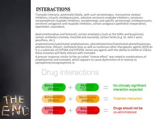 Tramadol original | PPT