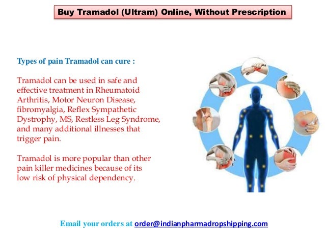 best place to buy ultram best place to buy ultram