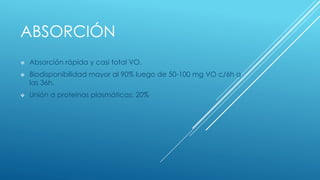 ABSORCIÓN 
 Absorción rápida y casi total VO. 
 Biodisponibilidad mayor al 90% luego de 50-100 mg VO c/6h a 
las 36h. 
 Unión a proteínas plasmáticas: 20% 
 