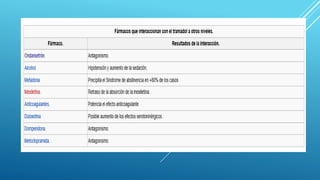 Tramadol en parto