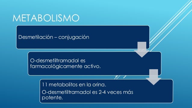 de tramadol durante parto trabajo