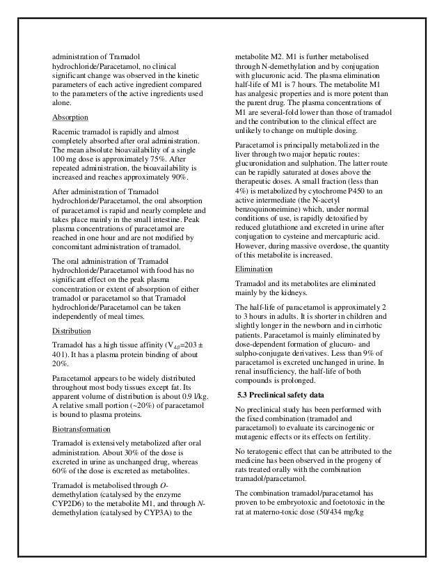 Tramadol 50 Mg With Paracetamol