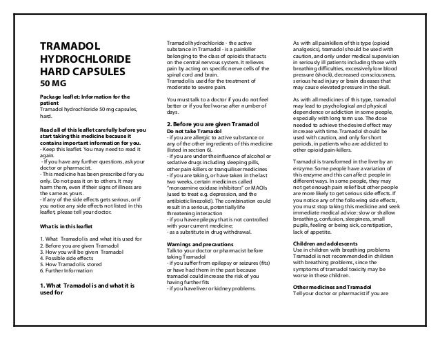 Tramadol hydrochloride 50mg