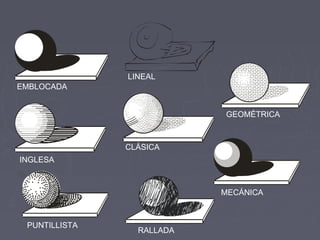 EMBLOCADA
INGLESA
PUNTILLISTA
LINEAL
CLÁSICA
RALLADA
GEOMÉTRICA
MECÁNICA
 