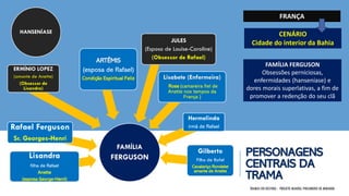 HANSENÍASE
FAMÍLIA
FERGUSON
Lisabete (Enfermeira)
Rose (camareira fiel de
Anette nos tempos da
França )
ARTÊMIS
(esposa de Rafael)
Condição Espiritual Feliz
ERMÍNIO LOPEZ
(amante de Anette)
(Obsessor de
Lisandra)
JULES
(Esposo de Louise-Caroline)
(Obsessor de Rafael)
Rafael Ferguson
Sr. Georges-Henri
Hermelinda
irmã de Rafael
Gilberto
Filho de Rafel
Cavalariço Rondelet
amante de Anette
Lisandra
filha de Rafael
Anette
(esposa George-Henri)
PERSONAGENS
CENTRAIS DA
TRAMA
TRAMAS DO DESTINO - PROJETO MANOEL PHILOMENO DE MIRANDA
CENÁRIO
Cidade do interior da Bahia
FAMÍLIA FERGUSON
Obsessões perniciosas,
enfermidades (hanseníase) e
dores morais superlativas, a fim de
promover a redenção do seu clã
FRANÇA
 