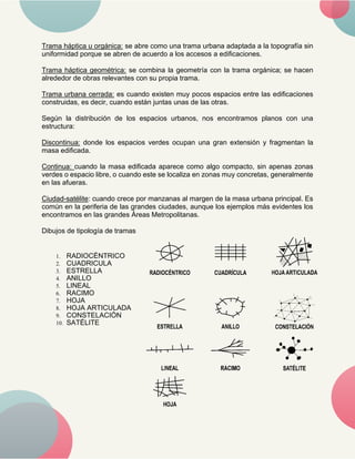 Trama háptica u orgánica: se abre como una trama urbana adaptada a la topografía sin
uniformidad porque se abren de acuerdo a los accesos a edificaciones.
Trama háptica geométrica: se combina la geometría con la trama orgánica; se hacen
alrededor de obras relevantes con su propia trama.
Trama urbana cerrada: es cuando existen muy pocos espacios entre las edificaciones
construidas, es decir, cuando están juntas unas de las otras.
Según la distribución de los espacios urbanos, nos encontramos planos con una
estructura:
Discontinua: donde los espacios verdes ocupan una gran extensión y fragmentan la
masa edificada.
Continua: cuando la masa edificada aparece como algo compacto, sin apenas zonas
verdes o espacio libre, o cuando este se localiza en zonas muy concretas, generalmente
en las afueras.
Ciudad-satélite: cuando crece por manzanas al margen de la masa urbana principal. Es
común en la periferia de las grandes ciudades, aunque los ejemplos más evidentes los
encontramos en las grandes Áreas Metropolitanas.
Dibujos de tipología de tramas
1. RADIOCÉNTRICO
2. CUADRICULA
3. ESTRELLA
4. ANILLO
5. LINEAL
6. RACIMO
7. HOJA
8. HOJA ARTICULADA
9. CONSTELACIÓN
10. SATÉLITE
 
