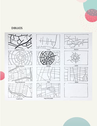 DIBUJOS
Irregular o Densa Lineal Racimo
Anillo
Estrella
Radio céntrico
Zona Residencial
Cuadrícula Hoja Articulada
Hoja Malla
 