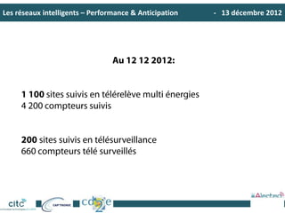 Les réseaux intelligents – Performance & Anticipation - 13 décembre 2012
… des solutions
 