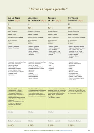 “ Circuits à départs garantis “
Légendes
de l’Anatolie >Page 40
Turquie
de l'Est >Page 42
Héritages
Culturels >Page 44
CONSULTEZ LES PRIX DETAILLES ET LES PROMOTIONS SUR NOTRE SITE INTERNET WWW.TURQUIEVISION.COM 19
14
104€
Dimanche / Dimanche
Istanbul / Istanbul
Hôtels 4 étoiles et de charme
14 Petit-déjeuners
13 Déjeuners
13 Dîners
• Istanbul • Canakkale
• Pergame • Ephèse
• Pamukkale • Antalya
• Konya • Cappadoce
• Bogazkale • Amasya
• Safranbolu
• Mosquée de Soliman le Magnifique
• Mosquée de Rustempasa
• Marché aux Epices
• Harem du Palais de Topkapi
• Musée Archéologique d'Ephèse
• Aphrodisias
• Sagalassos
• Phaselis
• Mosquée Esrefoglu
• Mosquée d'Aladdin
• Karatay Medresesi
• Circuit limité à 10 voyageurs
•PromenadeenbateausurleBosphore.
• Croisière pique-nique à Kemer.
• Un verre et dîner d’au revoir.
• Hébergement dans les hôtels de
charme, dans la mesure du possible.
1.760€
Istanbul
_
Istanbul
14
121€
Samedi / Samedi
Istanbul / Adana
Hôtels 3 et 4 étoiles
14 Petit-déjeuners
13 Déjeuners
13 Dîners
• Trabzon • Yusufeli
• Erzurum • Dogubeyazit
• Van • Diyarbakir
• Midyat - Mardin • Urfa
• Nemrut Dag • Gaziantep
• Antakya
• Artvin
• Kars - Ani
• Ahlat
• Hasankeyf
• Eski Kahta
• Halfeti
• Un aperçu très diversifié sur l’Est
du pays, en visitant des sites qui sont
rarement dans les programmes de
circuits: Hosap, Ahlat, Hasankeyf,
Midyat, Mardin, Zeugma,Tarse,
Karatepe...
• Vol Istanbul / Trabzon.
2.140€
Bodrum - Istanbul
_
Istanbul
22
90€
Samedi / Dimanche
Ankara / Istanbul
Hôtels 3 - 4 étoiles et de charme
22 Petit-déjeuners
21 Déjeuners
21 Dîners
• Ankara • Safranbolu • Amasya
• Bogazkale • Cappadoce • Kayseri
• Sivas • Nemrut Dag • Urfa
• Gaziantep • Tarse • Konya
• Pamukkale • Antalya • Kekova
• Ephèse • Pergame
• Canakkale • Edirne
• Istanbul
• Citadelle d'Ankara
• Mosquée de Arslanhane
• Kanlidivane
• Kizkalesi
• Alahan
• Catalhoyuk
• Mosquée d'Aladdin
• Karatay Medresesi
• Aphrodisias - Sagalassos
• Xanthos - Letoon - Dalyan
• Musée Archéologique d'Ephèse
• Sardes - Assos
• Circuit limité à 18 voyageurs
• Seul circuit qui visite les 11 sites
turcs inscrits au Patrimoine Mondial
de l'Humanité de l'UNESCO.
2.295€
Istanbul ou Bodrum
_
_
Sur Le Tapis
Volant >Page 30
10
103€
Jeudi / Dimanche
Istanbul / Izmir
Hôtels 4 étoiles et de charme
10 Petit-déjeuners
9 Déjeuners
9 Dîners
• Istanbul • Cappadoce
• Ephèse • Pamukkale
• Mosquée de Soliman le Magnifique
• Mosquée de Rustempasa
• Marché aux Epices
• Vallée de Soganli
• Randonnée en Cappadoce
• Priène – Didymes – Milet
• Musée Archéologique d'Ephèse
• Village de Sirince
• Aphrodisias
• Circuit limité à 18 voyageurs
3 nuits à Istanbul, 3 nuits en
Cappadoce et 4 nuits à Ephèse.
• Vols Istanbul / Cappadoce et
Cappadoce / Izmir pour éviter le
trajet par la route.
• Déjeuner barbecue dans la vallée
Soganli. Promenade en bateau sur
le Bosphore.
• Dîner et soirée folklorique dans
un restaurant troglodytique.
• Spectacle des Derviches
Tourneurs.
1.430€
Bodrum ou Kusadasi
_
Istanbul
 