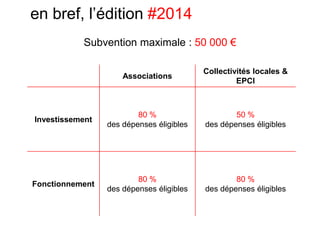 en bref, l’édition #2014
Associations
Collectivités locales &
EPCI
Investissement
80 %
des dépenses éligibles
50 %
des dépenses éligibles
Fonctionnement
80 %
des dépenses éligibles
80 %
des dépenses éligibles
Subvention maximale : 50 000 €
 
