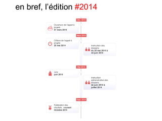 en bref, l’édition #2014
 