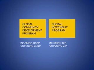 GLOBAL
COMMUNITY
DEVELOPMENT
PROGRAM
GLOBAL
INTERNSHIP
PROGRAM
INCOMING GCDP
OUTGOING GCDP
INCOMING GIP
OUTGOING GIP