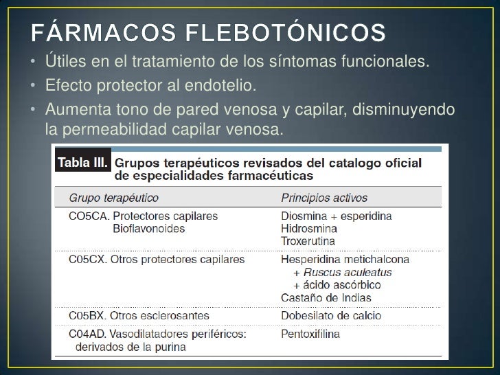 Tramiento médico de la insuficiencia venosa Tramiento médico de la insuficiencia venosa